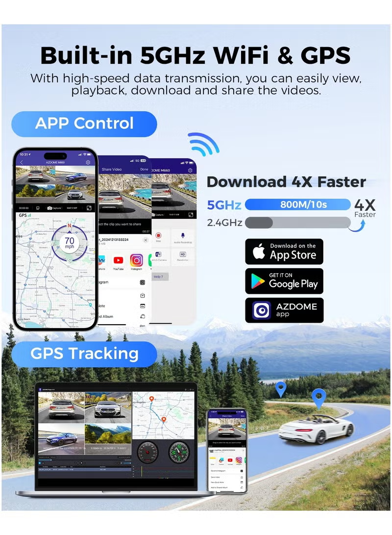 أزدوم داش كام 4K M660 - أحدث إصدار داش كام